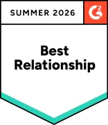 InsiderThreatManagement(ITM)_BestRelationship_Total